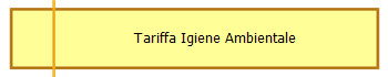 Tariffa Igiene Ambientale